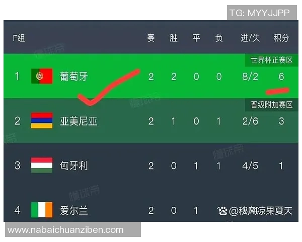 安道尔与马耳他足球对决展望两队实力与战术解析 安道尔与马耳他足球对决展望两队实力与战术解析