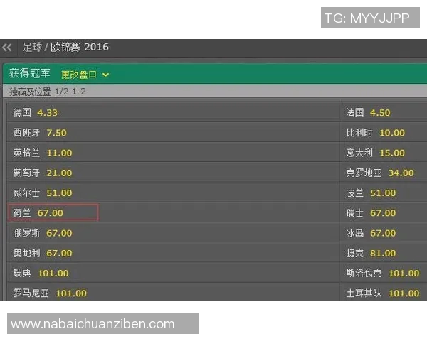 日本与波兰比赛胜负赔率分析及预测走势解析