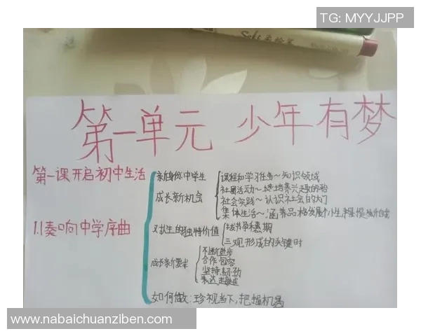 景菡一的成长之路：从梦想起航到实现自我价值的精彩旅程