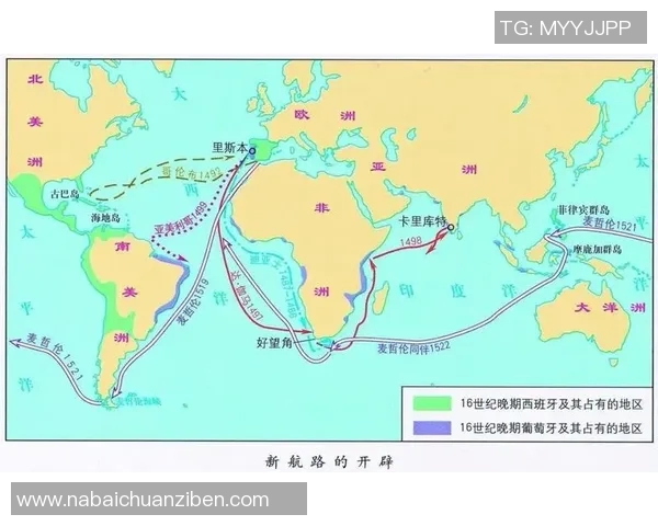 西班牙与葡萄牙经济对比分析：发展模式与挑战探讨