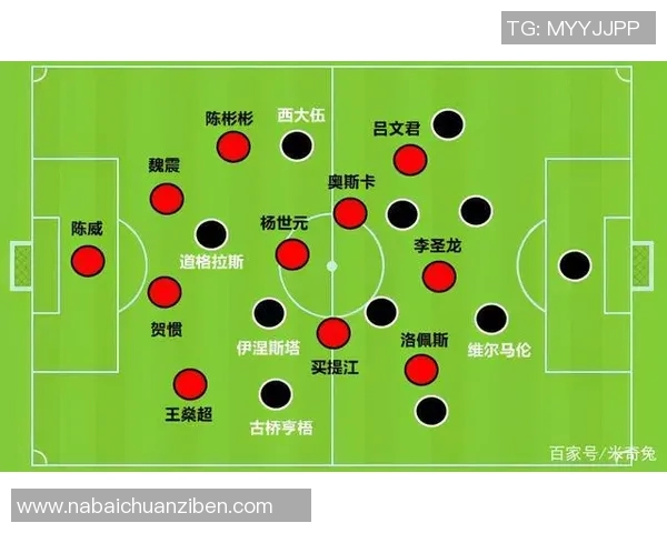 上港与神户对决预计首发阵容分析及战术解读 上港与神户对决预计首发阵容分析及战术解读