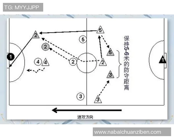 西安足球队进攻体系解析：战术布局与球员配合的完美结合
