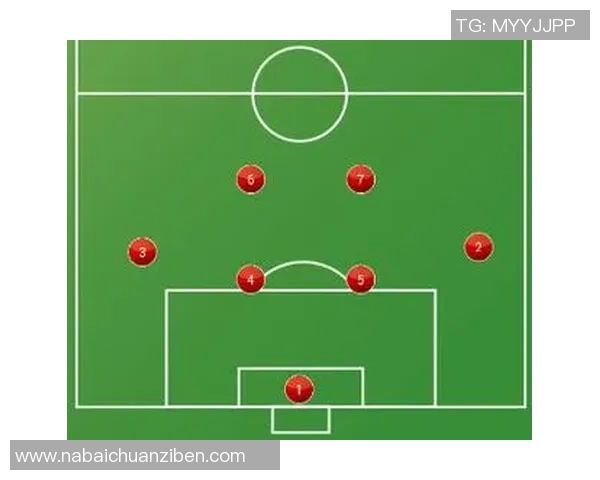 广州足球队整体压制战术解析及其在比赛中的应用与效果分析